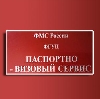 Паспортно-визовые службы в Красноборске